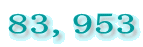 83,953 