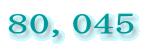 80,045 